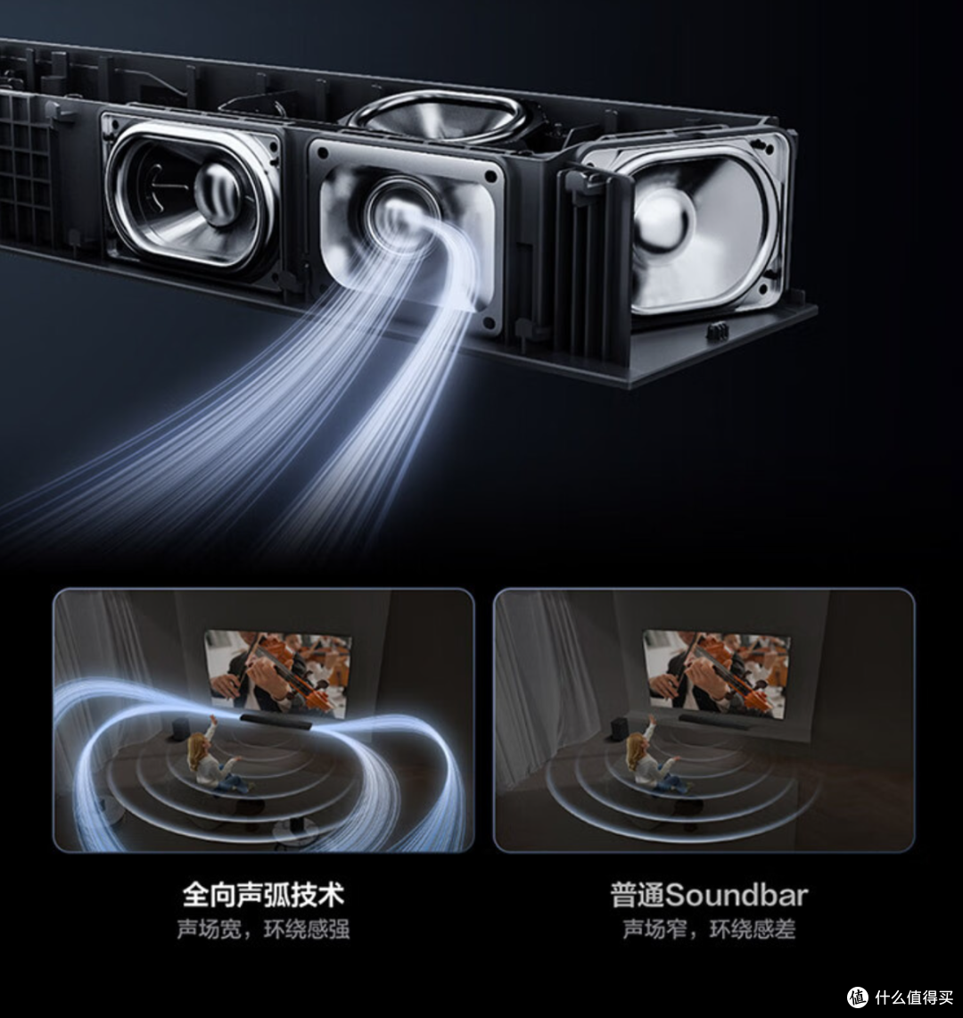 国产回音壁终于出息了！TCL回音壁Q85H堪称2024年最佳质价比，没有之一！