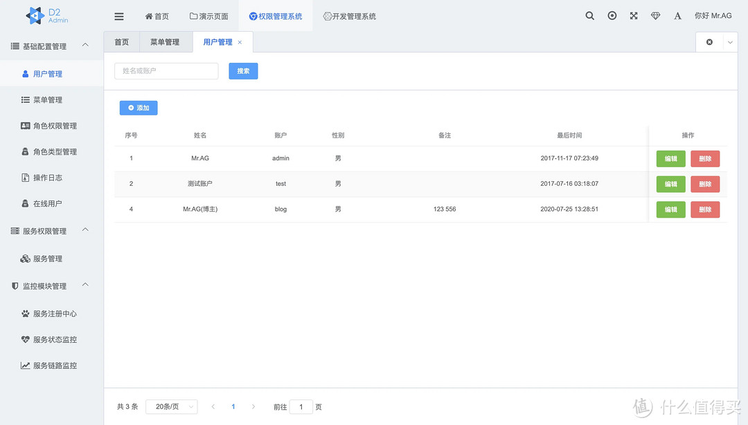 Spring Cloud高手必备！这7个项目让你技术飞升