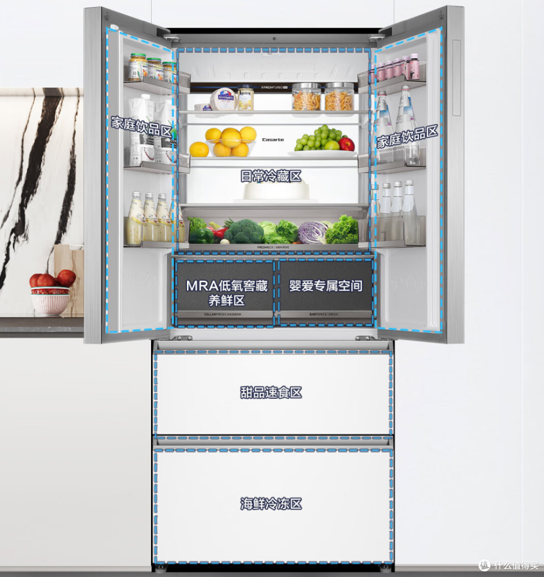 冰箱哪个牌子好？冰箱前10排名品牌分析+10款高性价比冰箱推荐