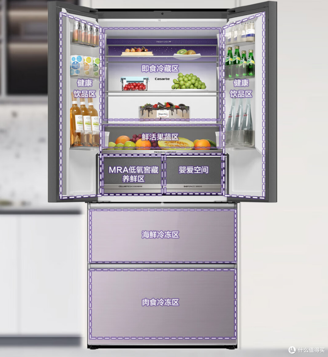 冰箱哪个牌子好？冰箱前10排名品牌分析+10款高性价比冰箱推荐