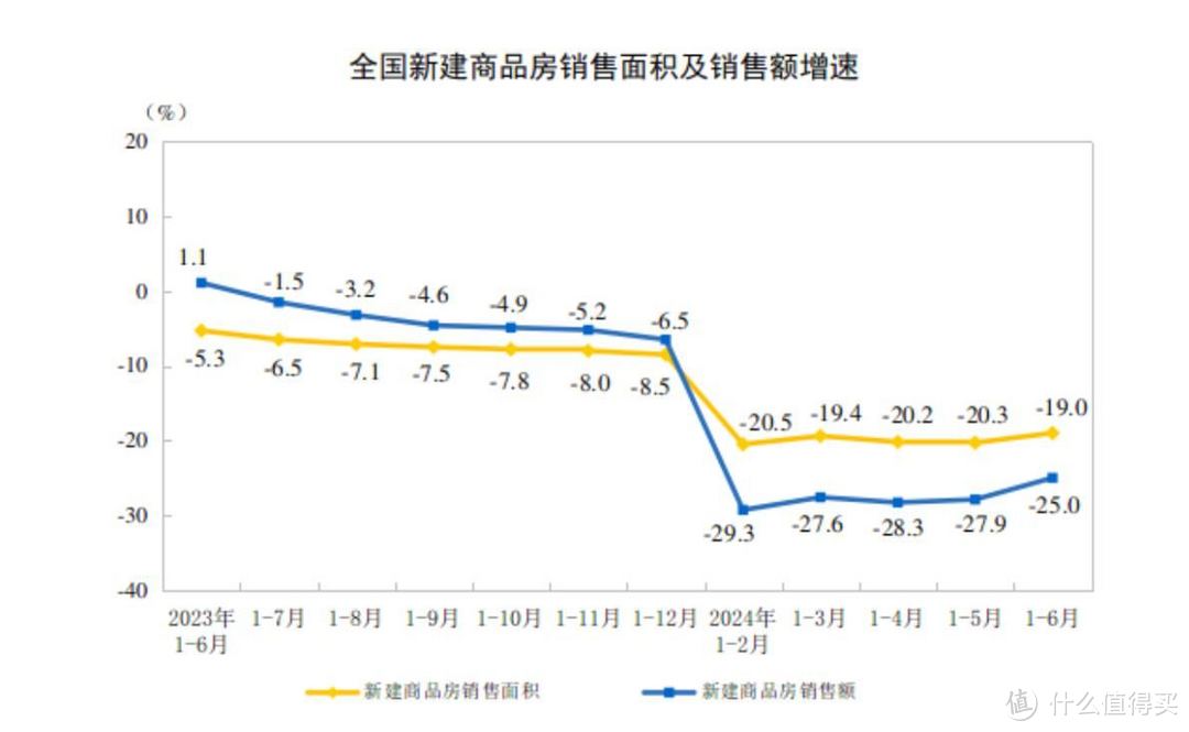 全球降息潮，对你的钱包影响有多大？