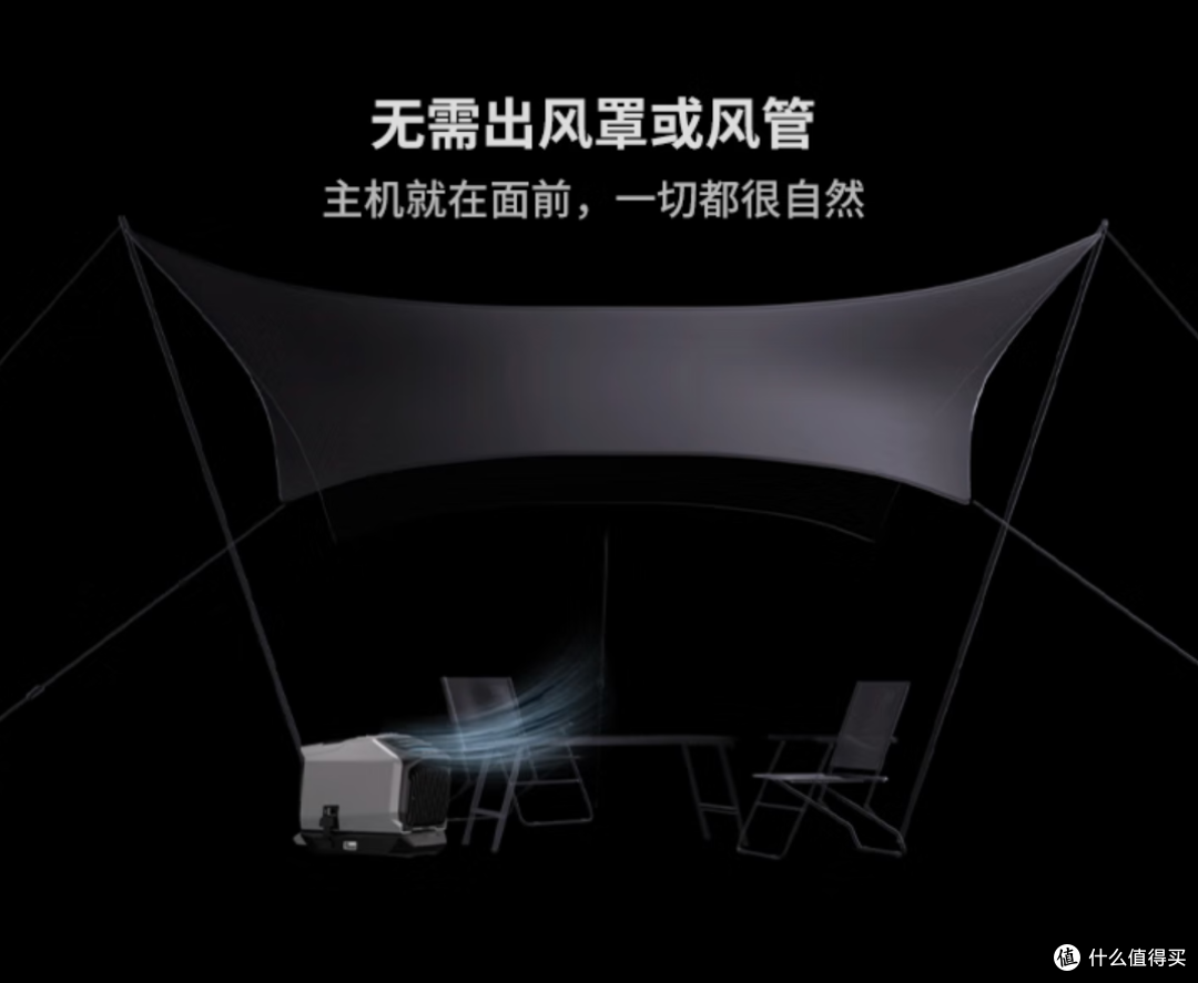 谁说夏天露营是一种折磨?有了户外移动空调,在哪里露营都跟家里一样!