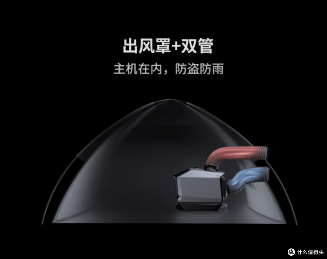 谁说夏天露营是一种折磨?有了户外移动空调,在哪里露营都跟家里一样!
