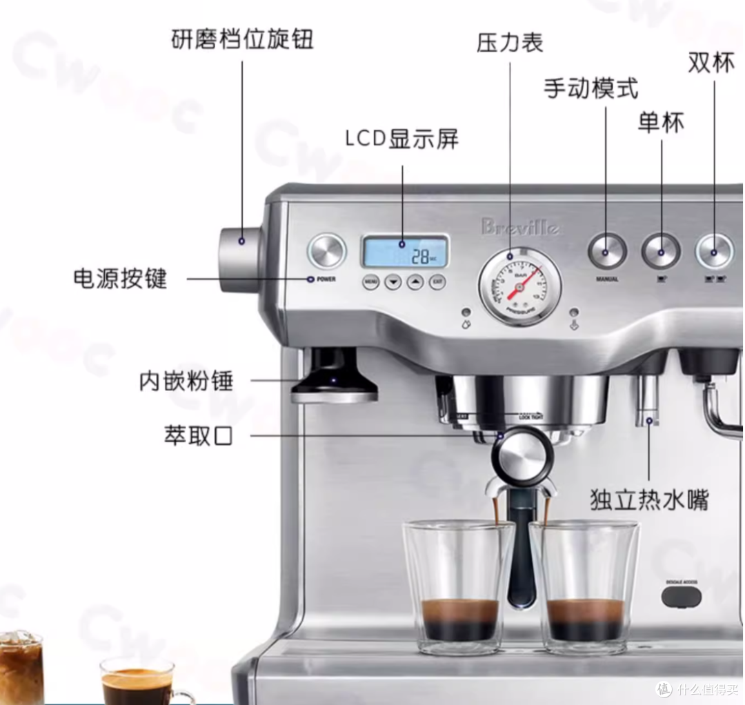 浅析铂富920咖啡机，给喜欢870又想升级磨豆机的用户一种新选择