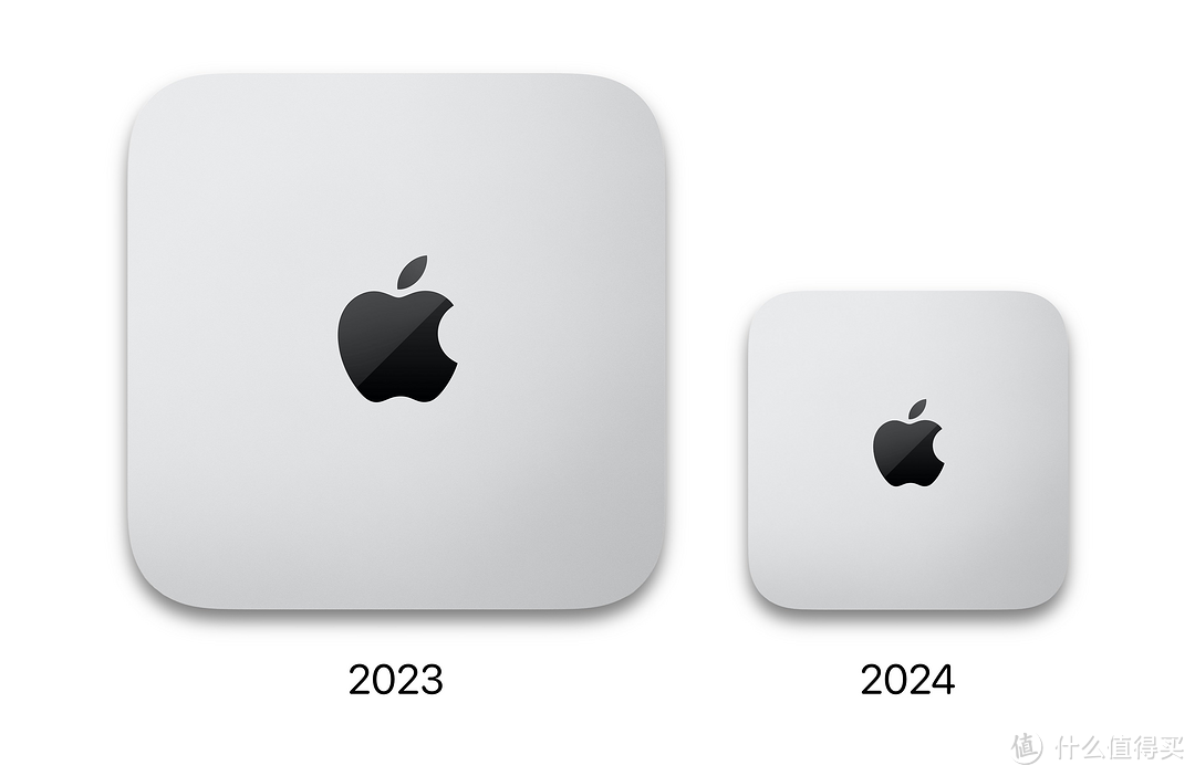 Macmini 2024：跨代升级M4芯片，有史以来最迷你主机