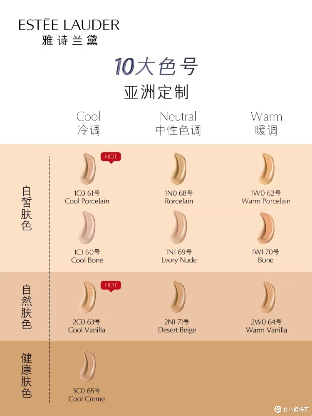 雅诗兰黛沁水粉底液,免税好物,让你轻松拥有完美底妆!
