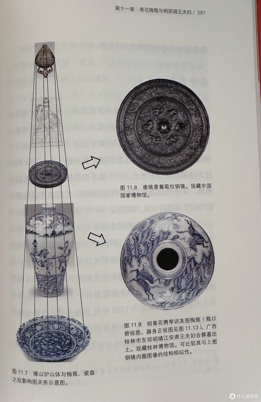 得益于这本书,可以足不出户逛博物馆
