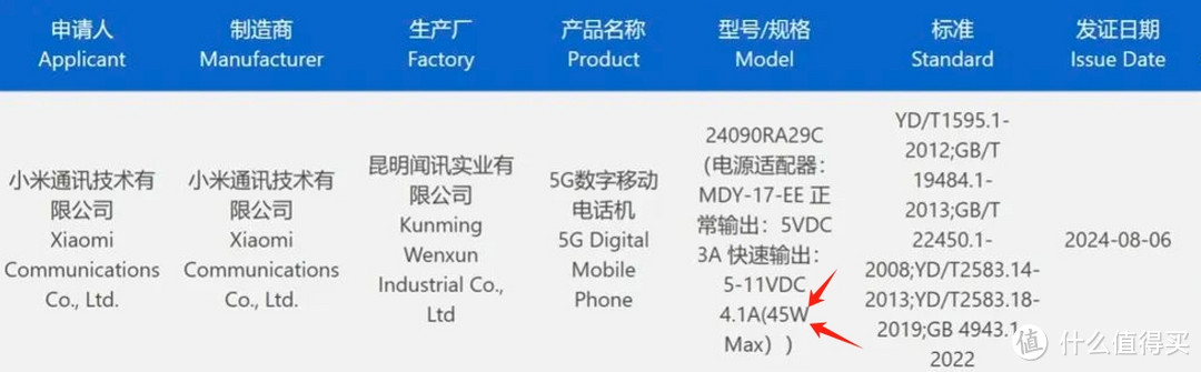 9月发 红米Redmi Note 14新机曝光，已经入网「新机」