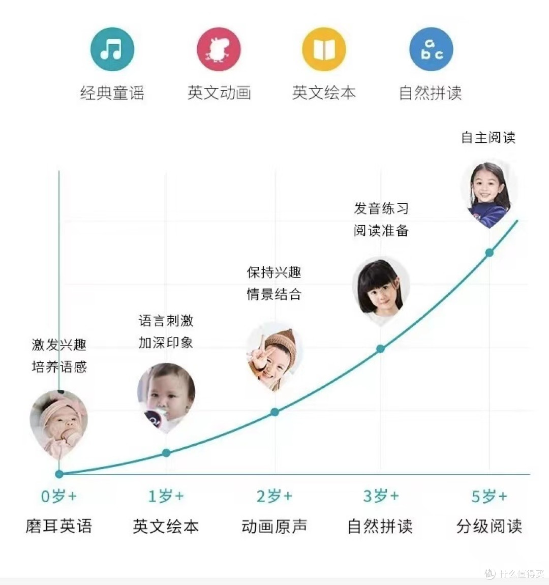 华为火火兔、机器岛AI点读笔、巧虎乐智小天地,陪娃长大的三款早教产品深度测评