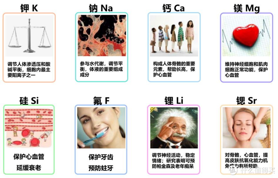 一瓶合格的矿泉水是如何生产出来的？