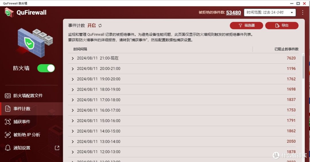 威联通更新免费防毒软件,QTS5.2全新安全功能