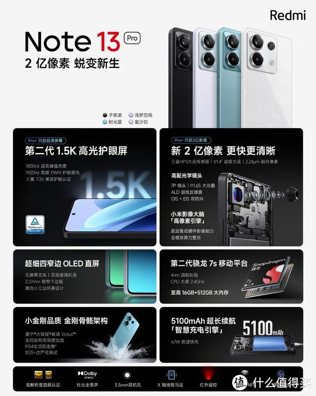 红米note13 pro