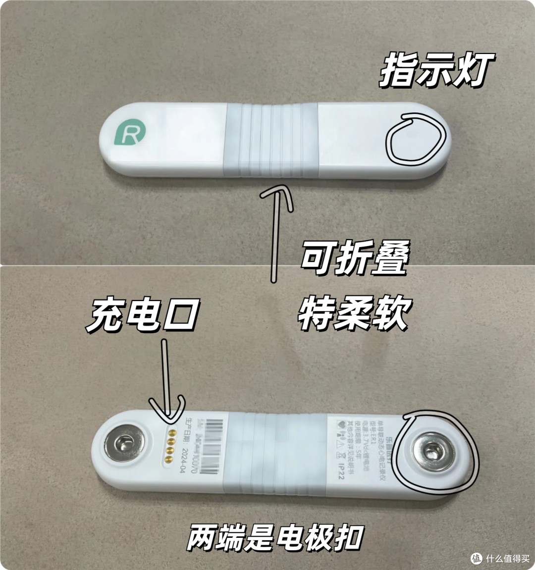 30岁以下发病率超15.3%!心脑血管疾病找上门了?谈谈互联网诊疗背景下—乐普 ER1如何做心电管理
