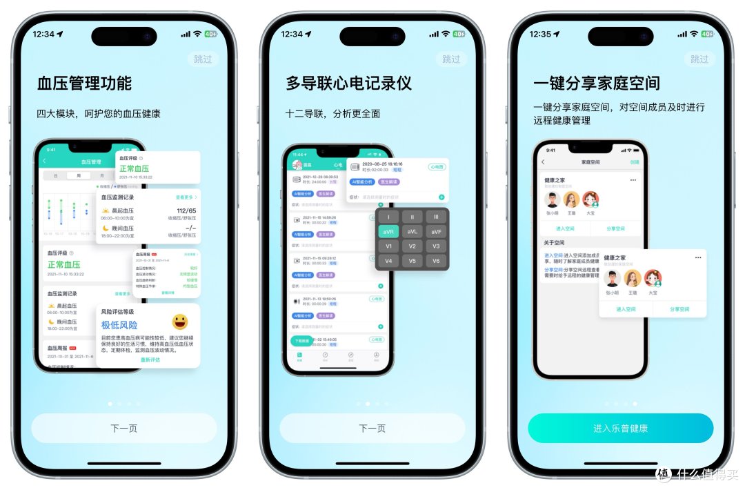 30岁以下发病率超15.3%!心脑血管疾病找上门了?谈谈互联网诊疗背景下—乐普 ER1如何做心电管理