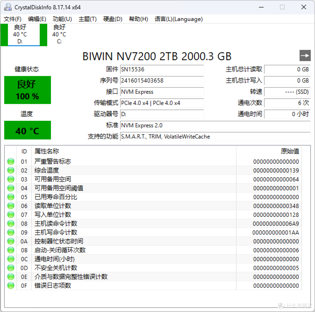 佰维NV7200 2TB固态硬盘评测：疾速，稳定，性价比一个都不少
