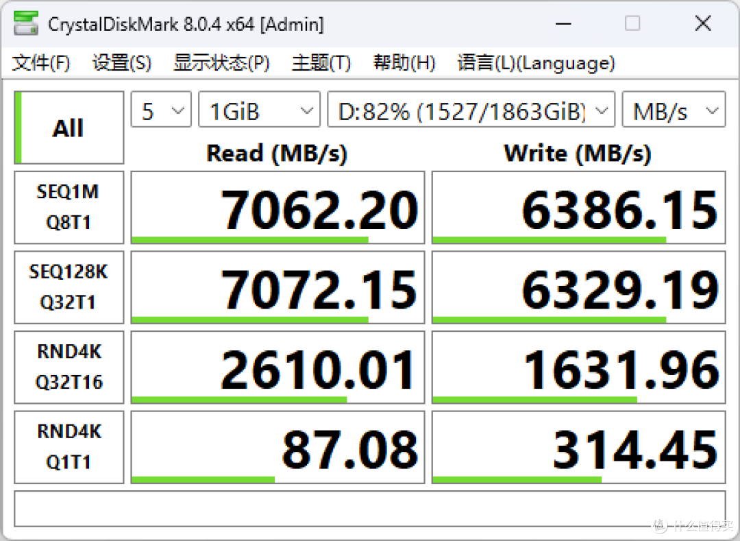 佰维NV7200 2TB固态硬盘评测：疾速，稳定，性价比一个都不少
