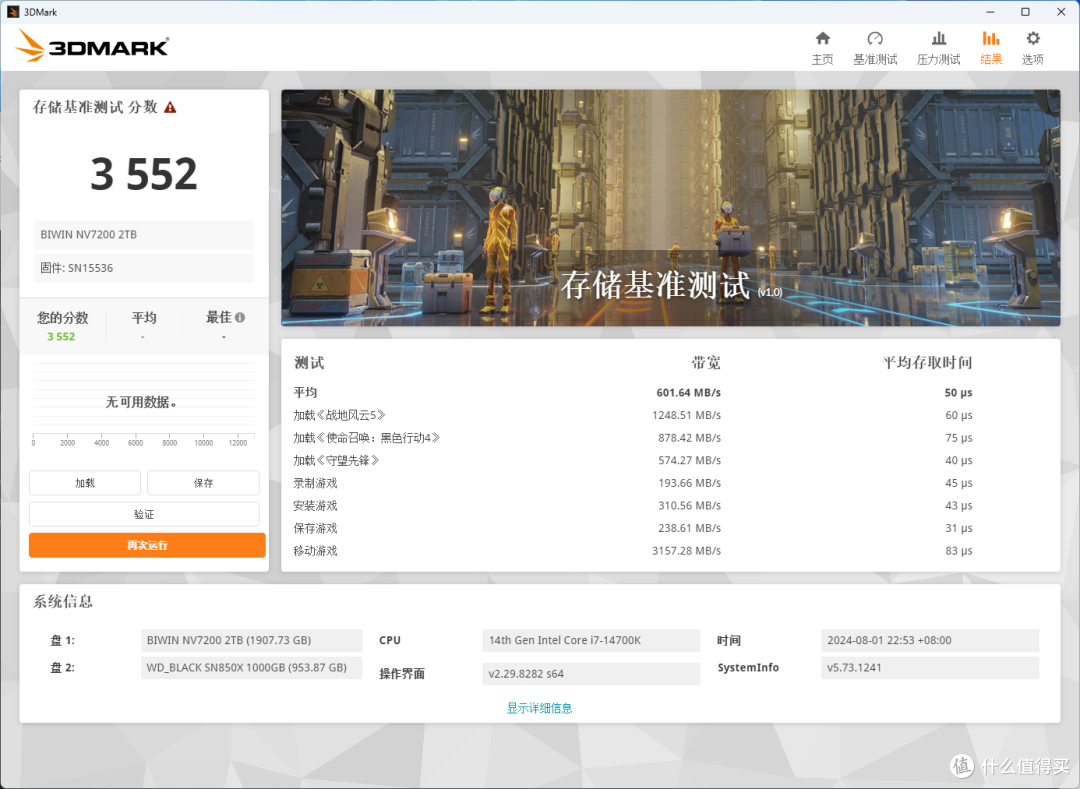 佰维NV7200 2TB固态硬盘评测：疾速，稳定，性价比一个都不少