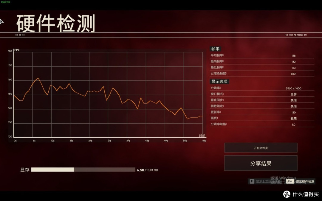这一次，AMD真的YES了吗？锐龙 R7 9700X尝鲜评测