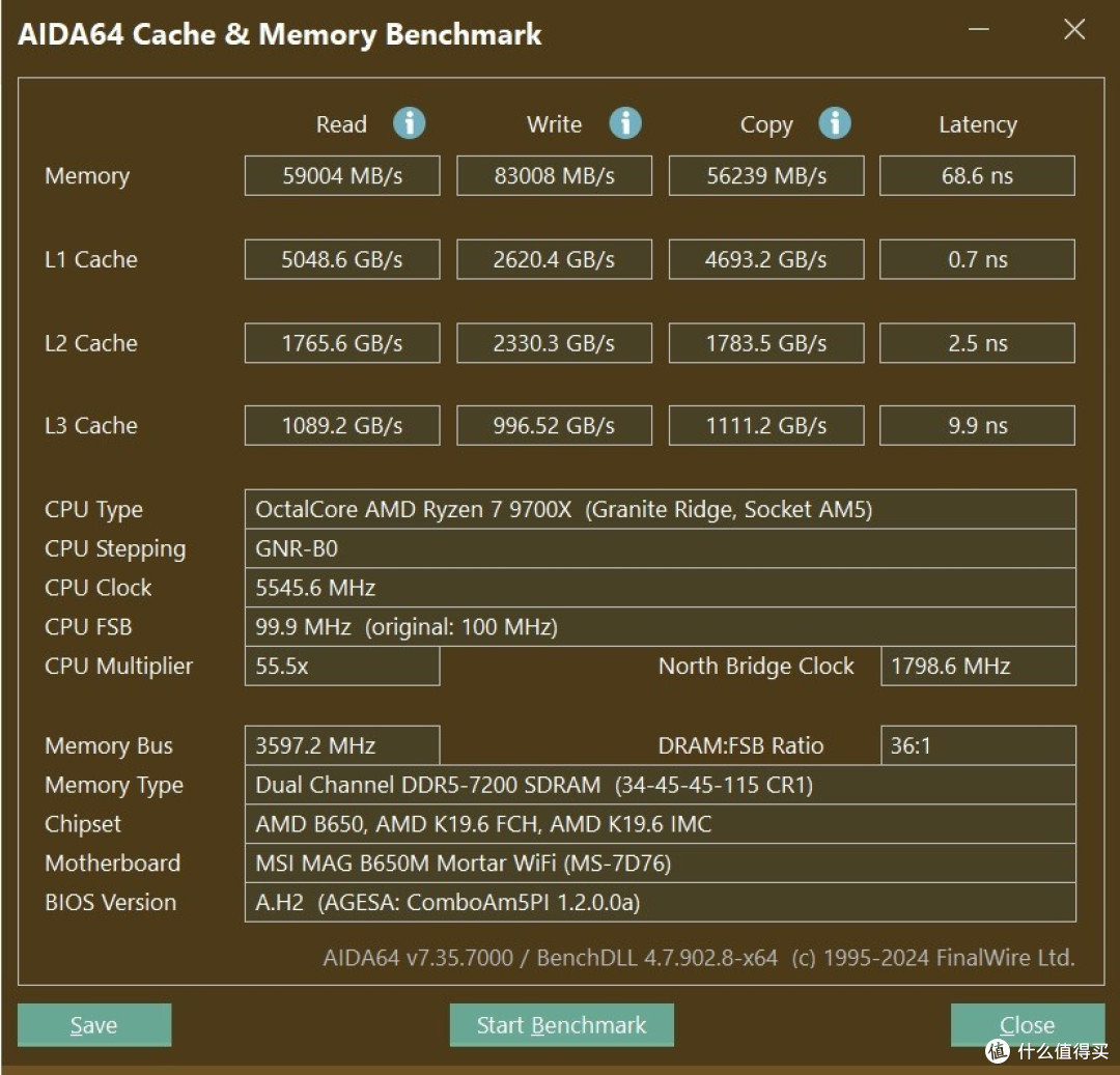 这一次，AMD真的YES了吗？锐龙 R7 9700X尝鲜评测