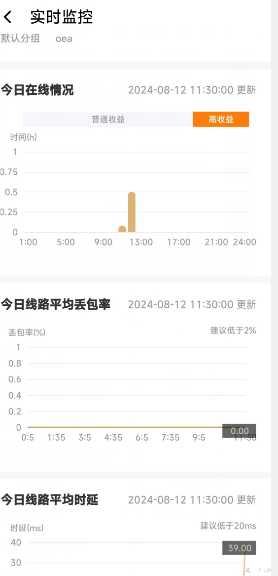睡后收入有一石，网心云独占8斗，我睡觉，它赚钱，还送一年迅雷会员，必须加机