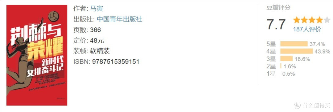 从女排精神到财务总监的晋升路径,这一周的阅读帮助我正能量满满