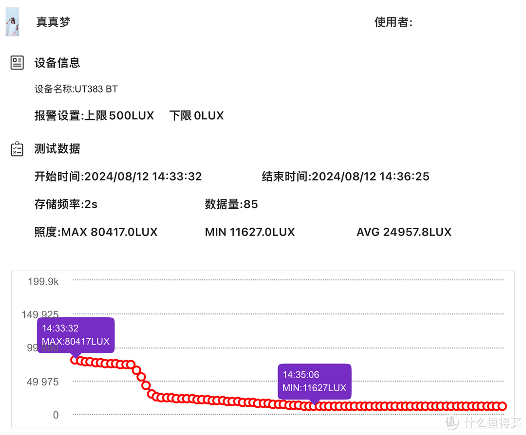 百元万流明小众DIY手电筒、黄豆H8KS评测