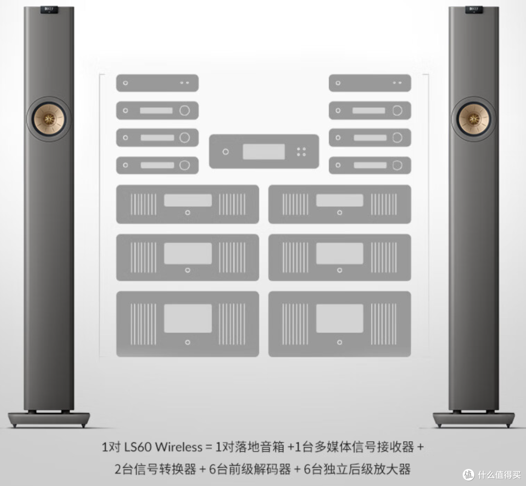【发烧友专享】音乐至上,京东助你探索无与伦比的HIFI乐趣!