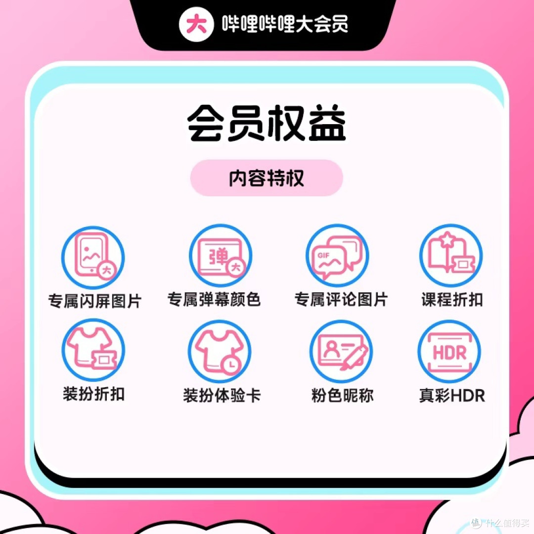 【买1得2】哔哩哔哩大会员年卡+QQ超级会员年卡138元_影视会员_什么值得买