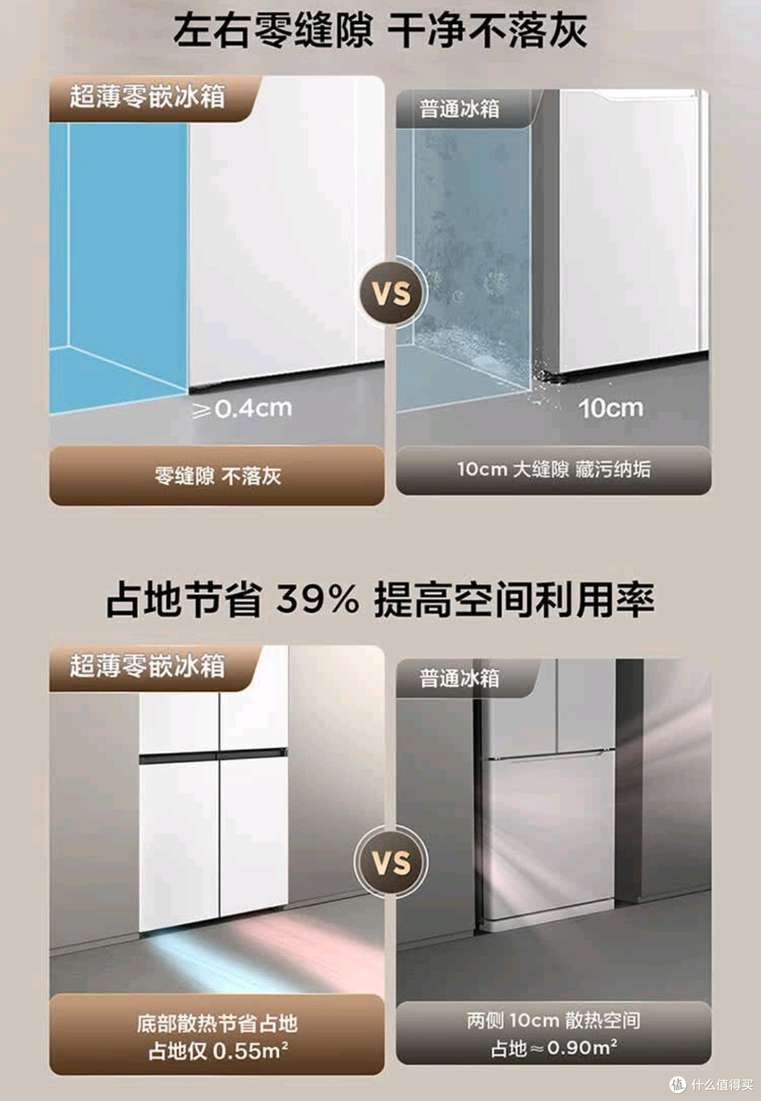 说点不一样的冰箱选购