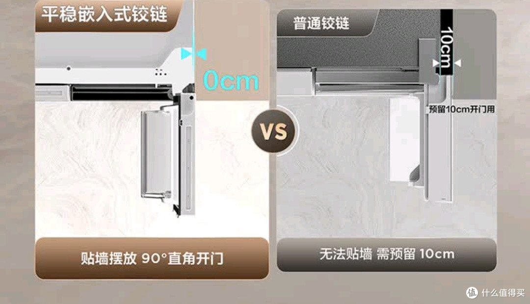 说点不一样的冰箱选购