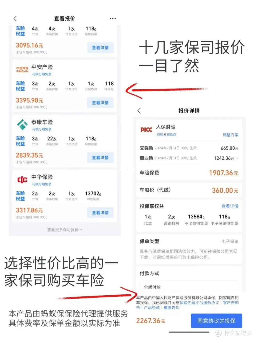一文教你买车险不被坑