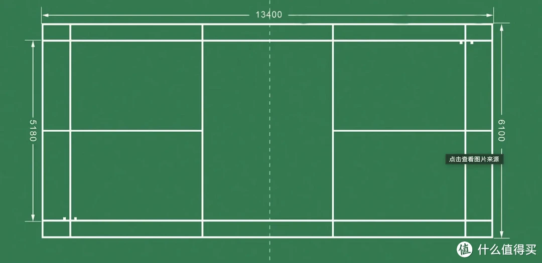 运动季必玩！羽毛球运动规则、场地、设备全攻略，尽情享受挥拍的乐趣