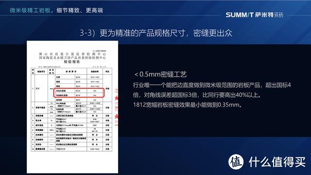 装过3套房，我终于知道30元的瓷砖与300元的瓷砖，究竟有什么区别