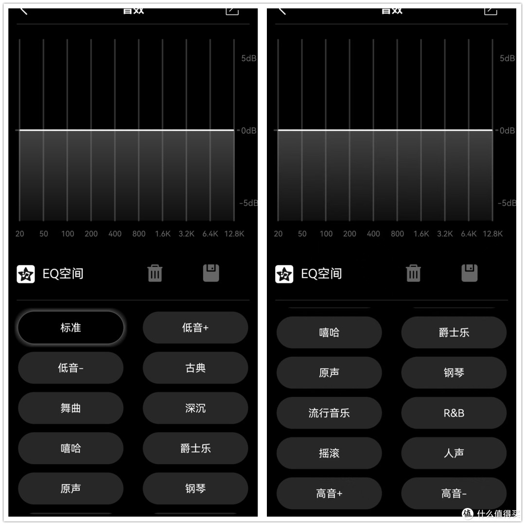 200多音质直追Sony的头戴式降噪耳机——TOZO HT2