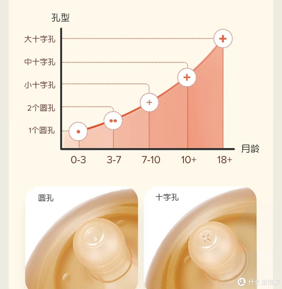 毒奶瓶肆虐，偷走宝宝健康，奶爸奶妈必看！奶瓶选购秘籍大公开，让娃远离毒奶瓶