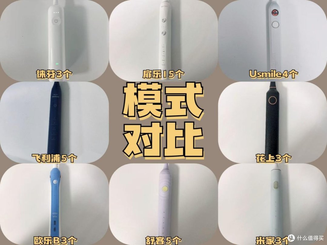 总结分析硬核电动牙刷测评,扉乐、飞利浦、usmile、徕芬终极对决!