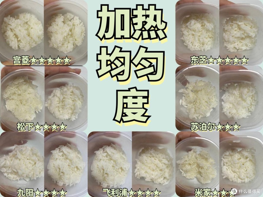7大电饭煲测评曝光,宫菱、松下、东芝、九阳、米家、苏泊尔详解