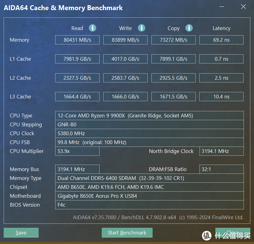 全新大杀器，Ryzen 9 9900X+技嘉B650E电竞雕进阶测试