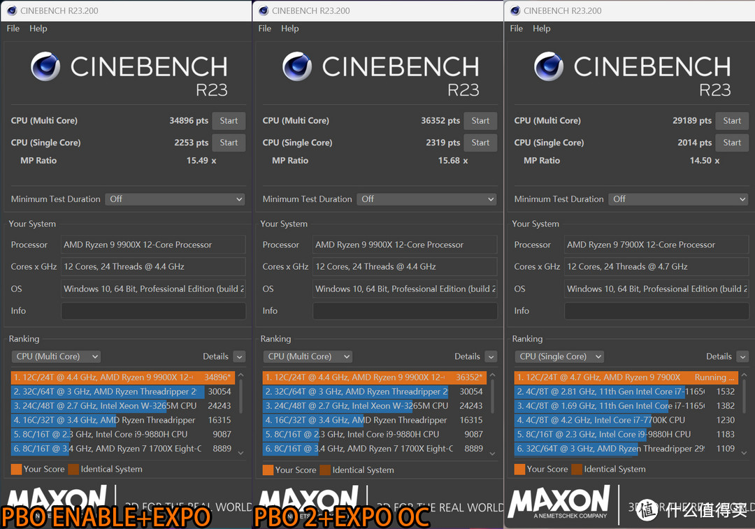 全新大杀器，Ryzen 9 9900X+技嘉B650E电竞雕进阶测试