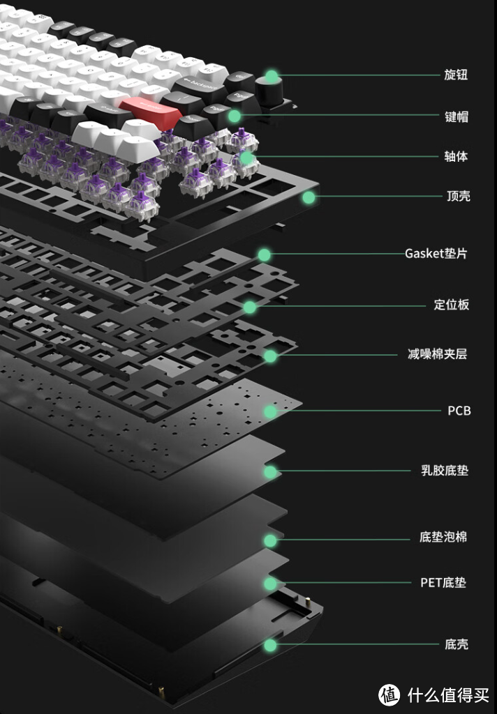 自带物理外挂？无线三模磁轴75配列键盘渴创Q1HE测评