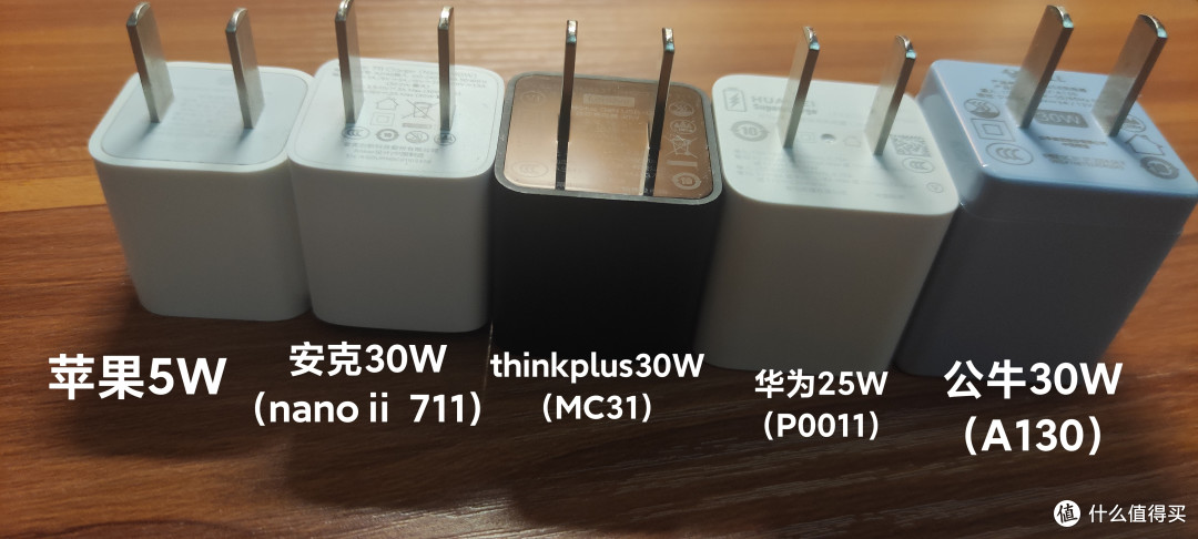 插座大厂公牛推出的30W方块充电器，表现如何？——公牛GNV-A130体验评测