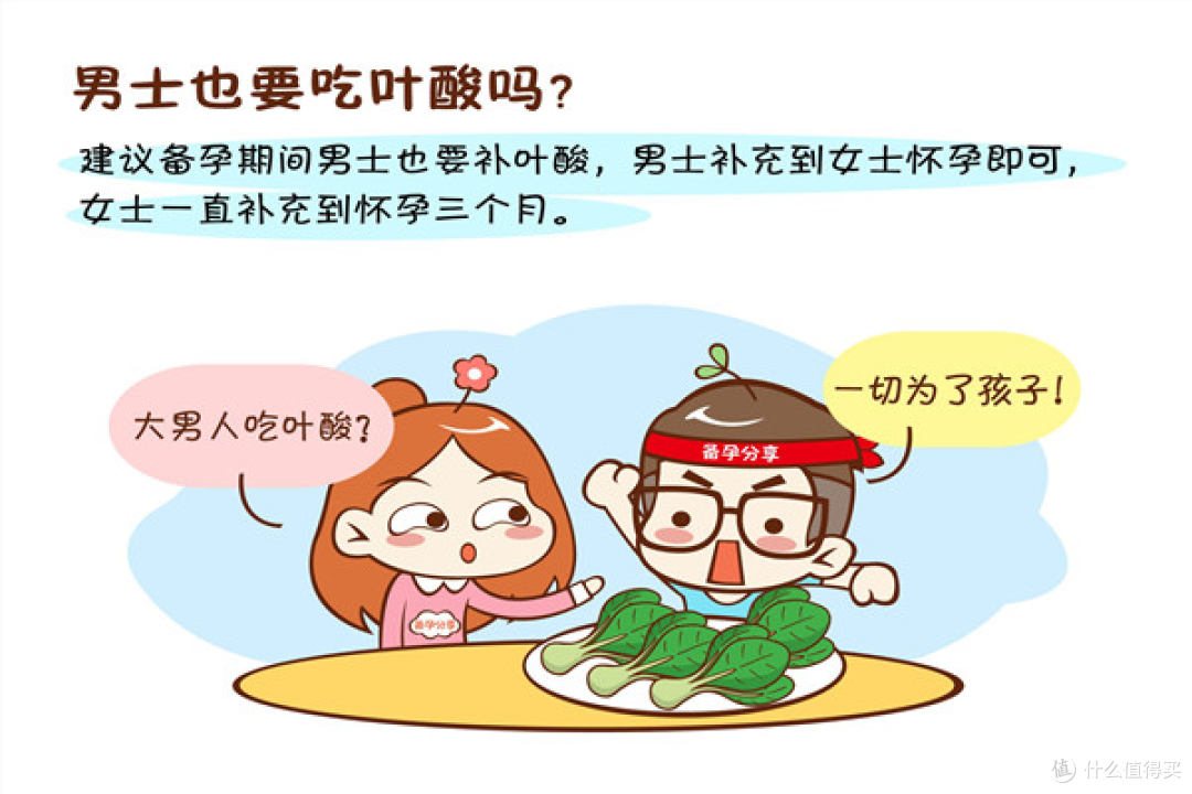 叶酸千万不能乱吃——阿糖育欣