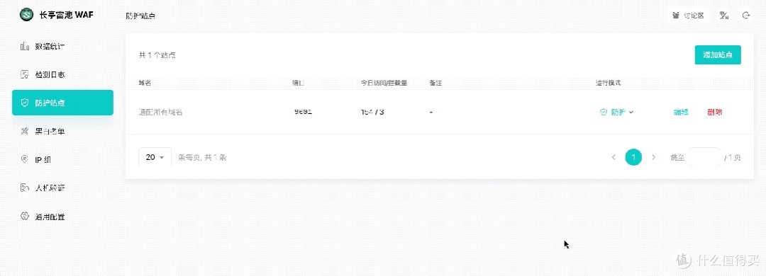 标星破万!这款国产Web防火墙,为何这么火?