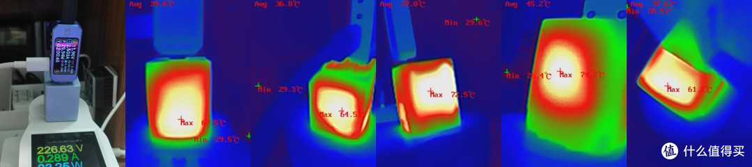 插座大厂公牛推出的30W方块充电器，表现如何？——公牛GNV-A130体验评测