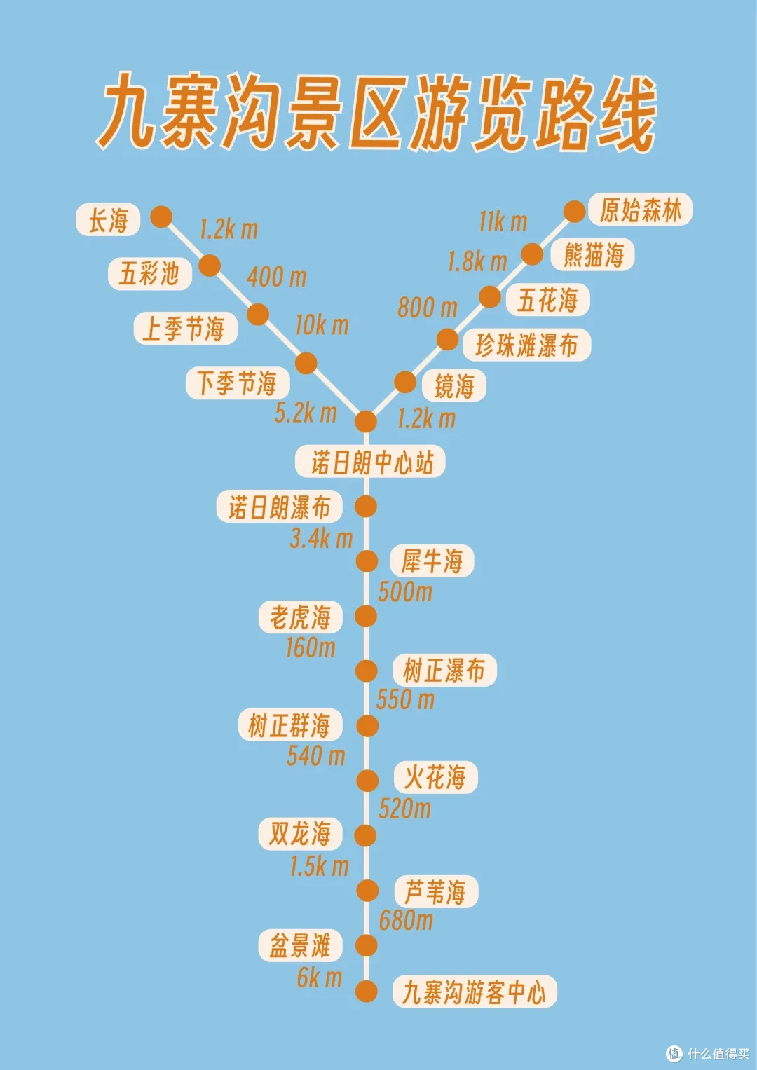 在被杭州高温热晕之前,我只想赶紧冲到这个先天避暑圣地