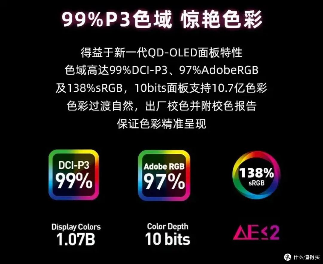 【微星MPG 321URX QD-OLED显示器】实测体验,热门爆款,非常推荐的高端旗舰OLED显示器!