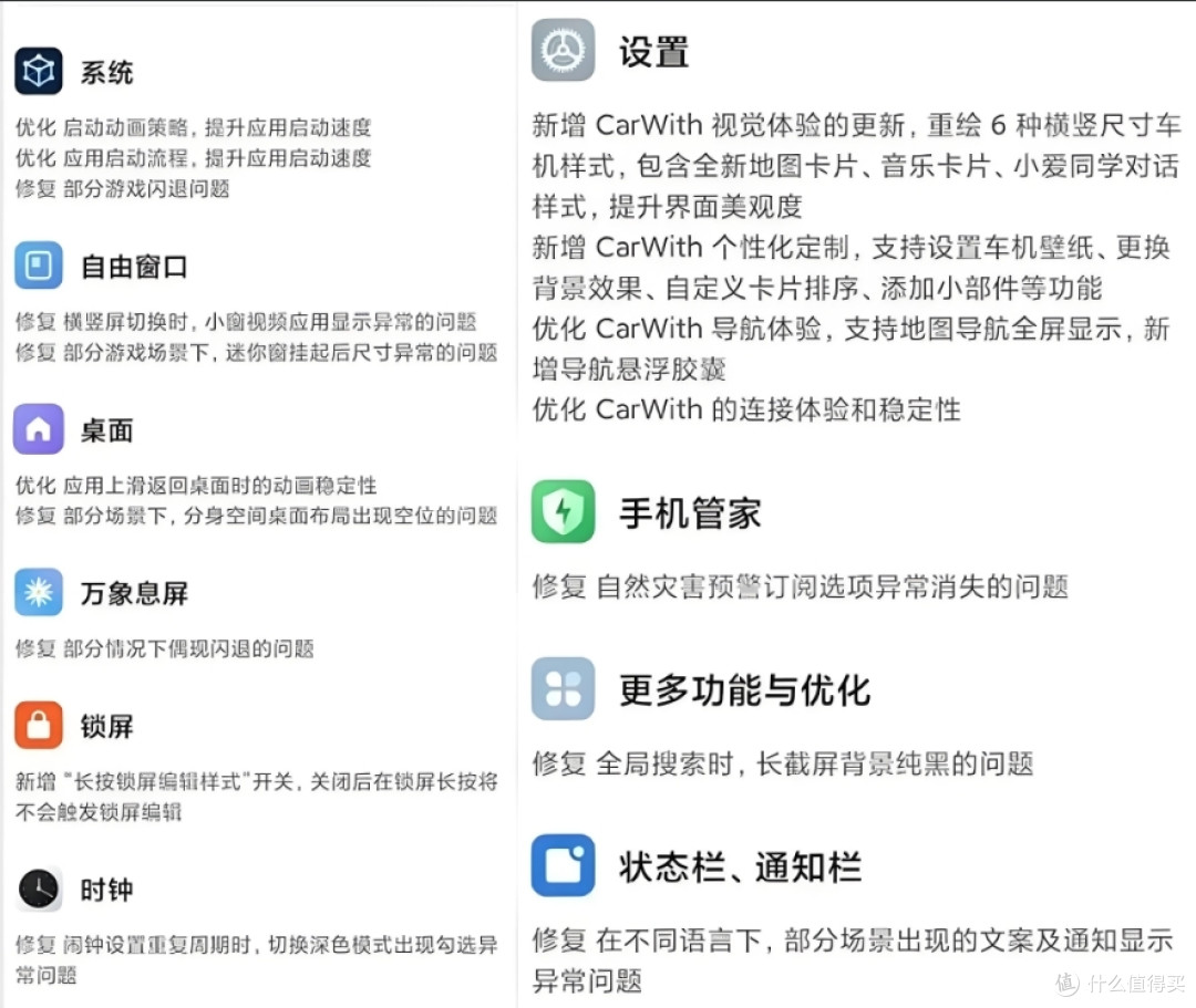 澎湃OS更新 小米14支持锁屏界面减少误触 新增CarWith「系统」