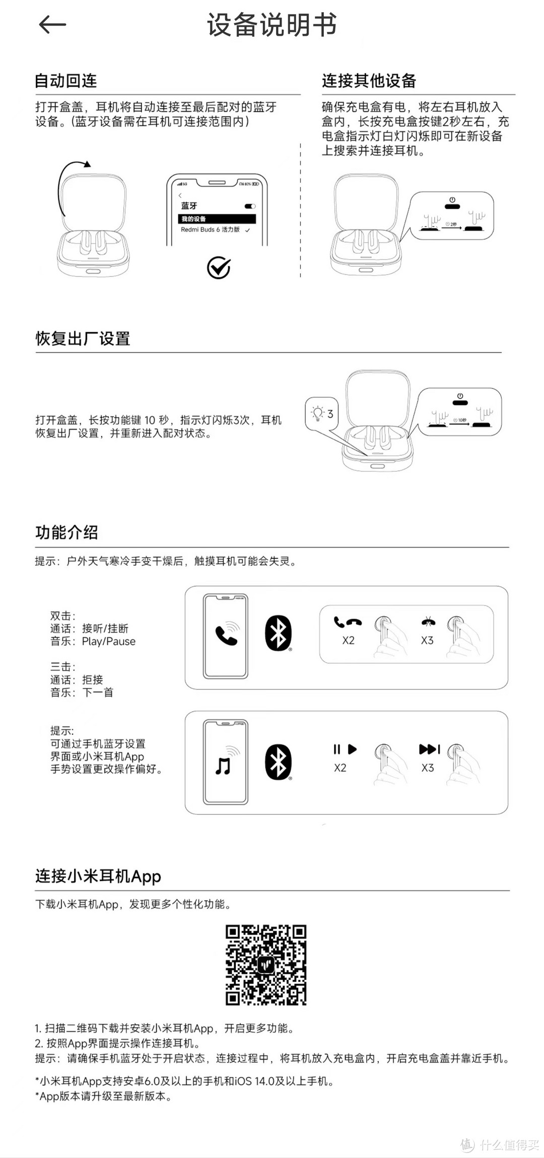 [众测]Redmi Buds 6活力版：轻奢享受，非凡体验