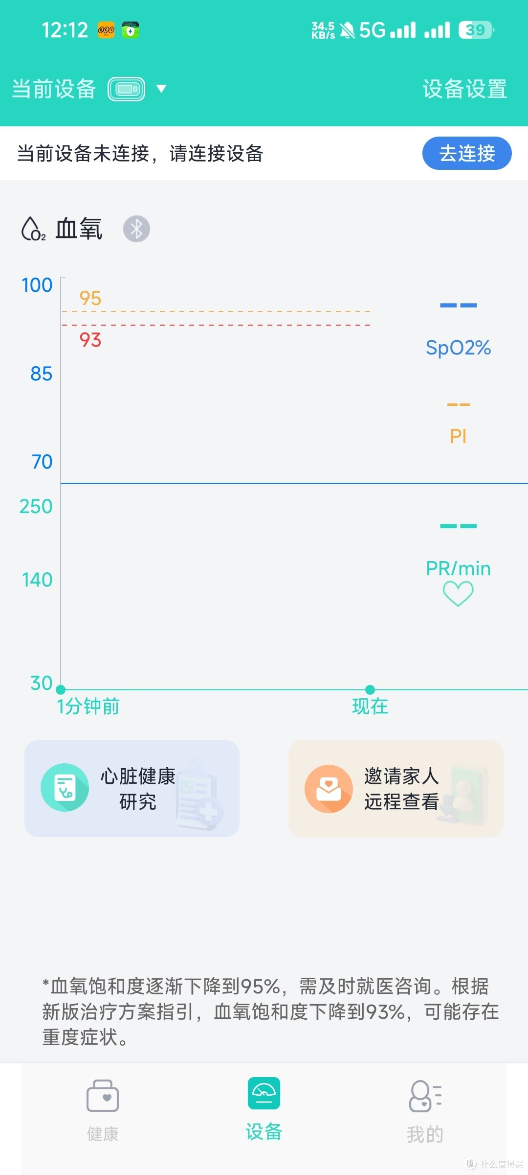 乐普脉搏血氧包和以小测评。