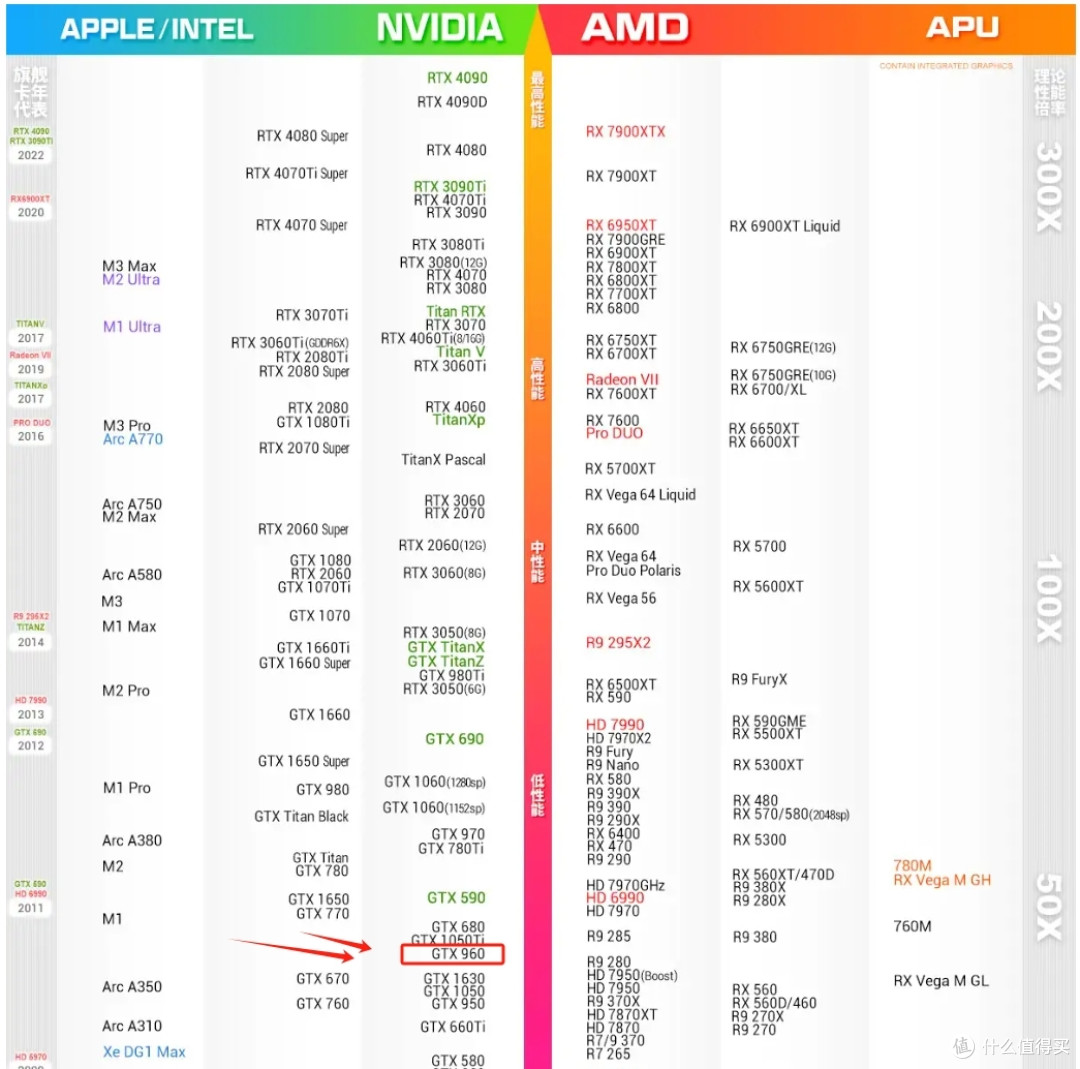 《暗区突围PC版》配置要求+查看自己的配置是否能玩+游戏启动器下载教程。